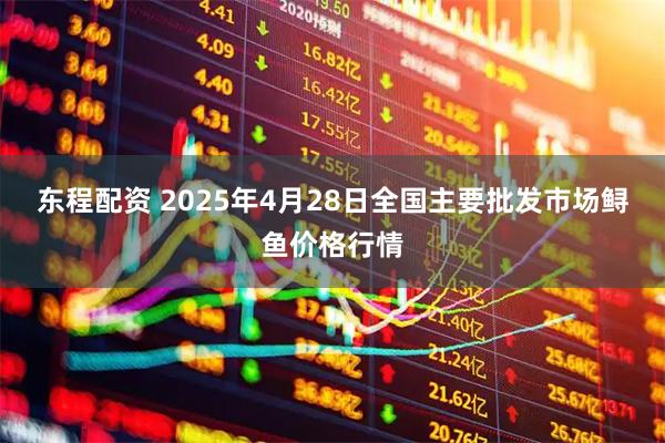 东程配资 2025年4月28日全国主要批发市场鲟鱼价格行情
